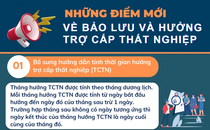 Những điểm mới về bảo lưu và hưởng trợ cấp thất nghiệp